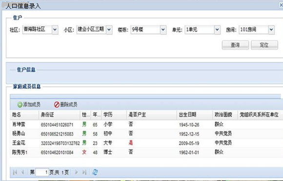 智慧社區(qū)—人口管理